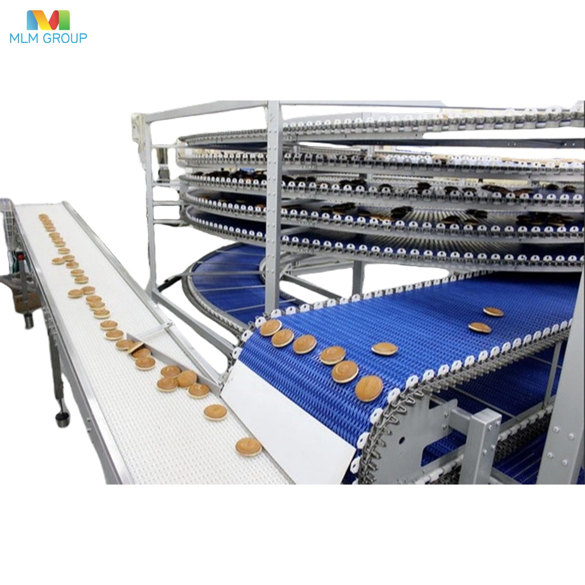 Línea de producción de tortitas tipo sándwich.