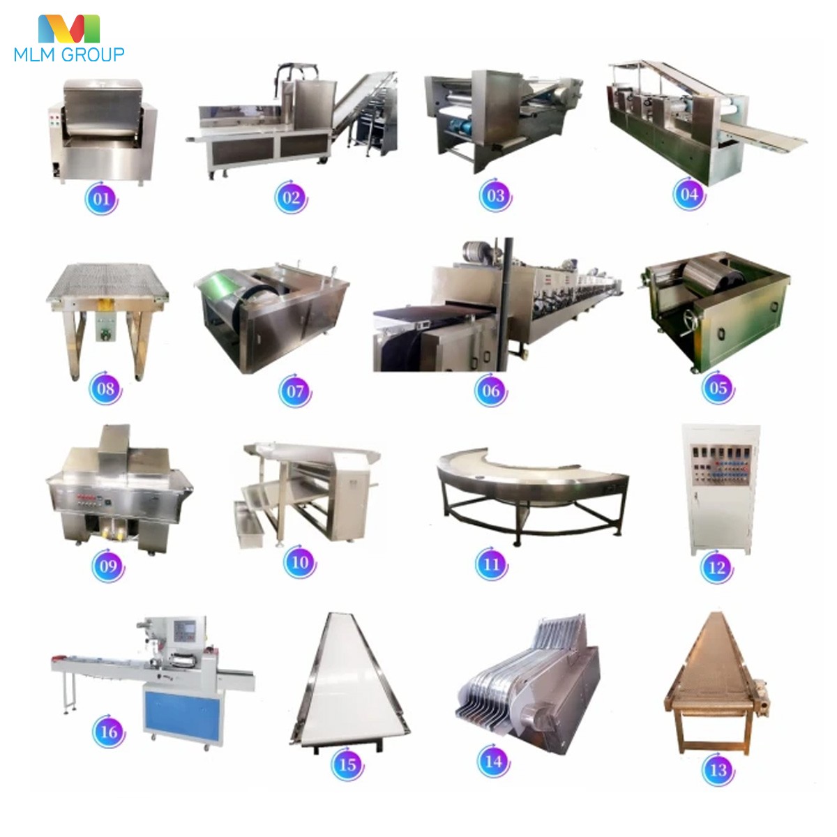 Línea de producción de galletas de soda