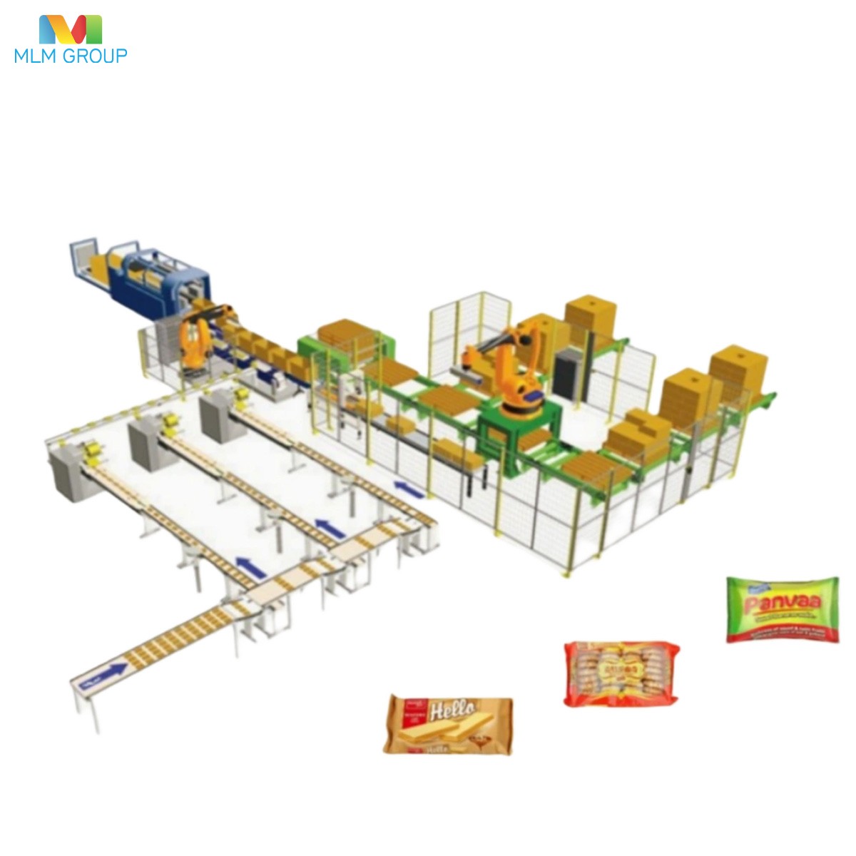 Línea de producción de galletas blandas y duras